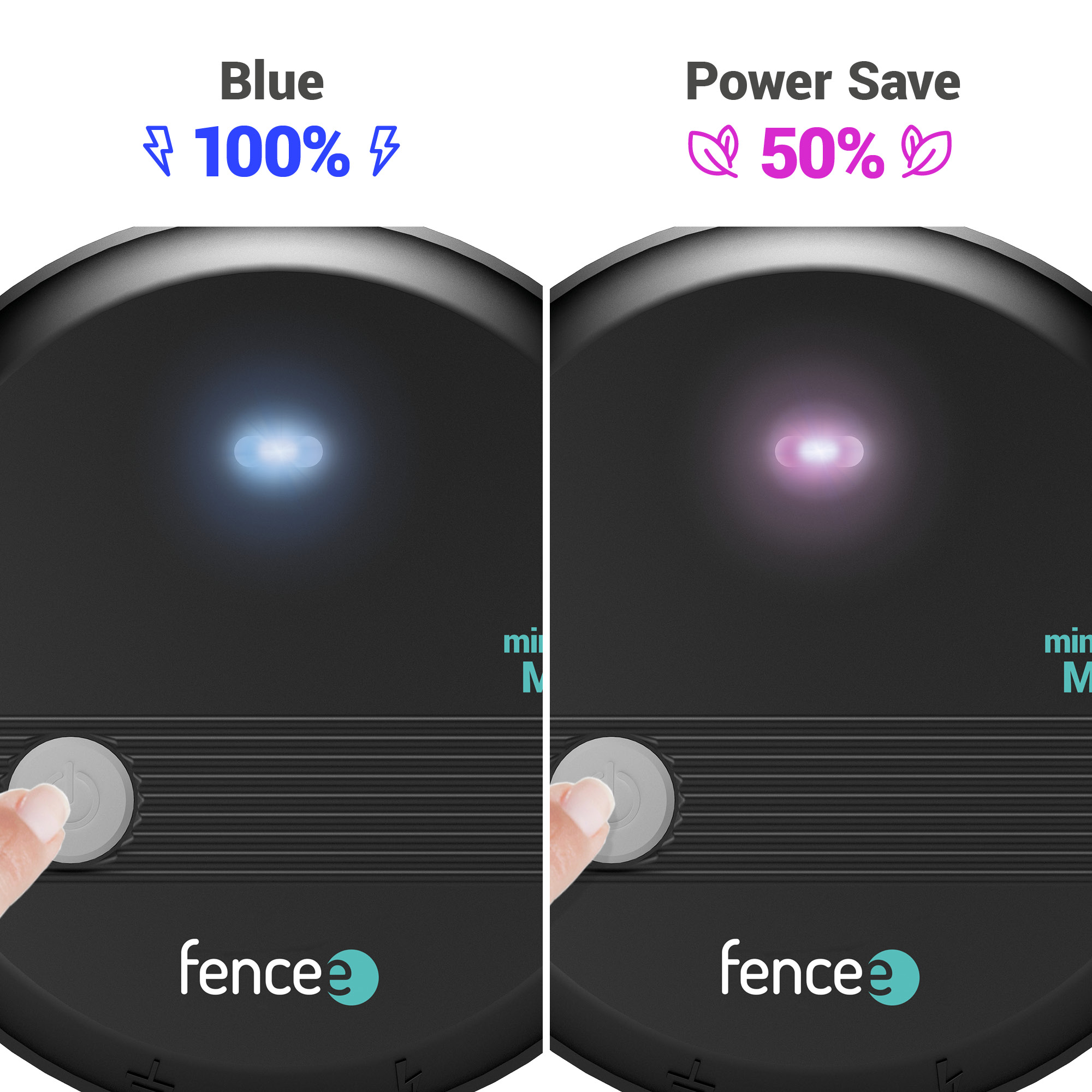 Electric fence energizer fencee mini DUO MD10