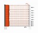 Poultry electric fence net, height 112 cm, length 50 m