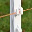 Electric fence set for horses, ponies, donkeys and dogs - DUO energizer - polytape 200 m