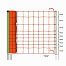 Electric fence against wolf attack, height 120 cm, length 50 m