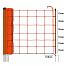 Set with electric fence net for sheep, goats - entrance gate 110 cm + energizer